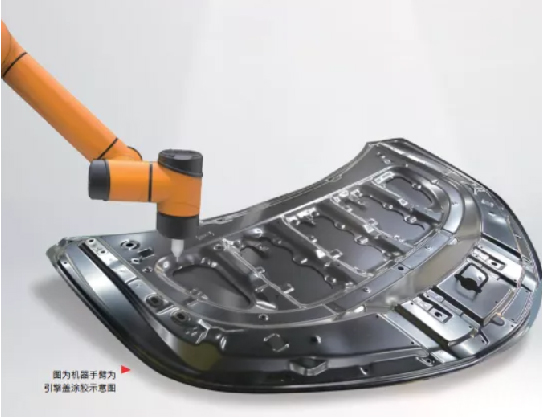 solmotion 視覺引導(dǎo)機(jī)器人